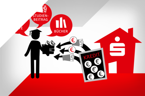 redchilly_bildungskredit.png