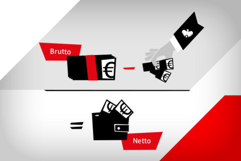 20160608_Infografik_BruttoNetto_3_.png